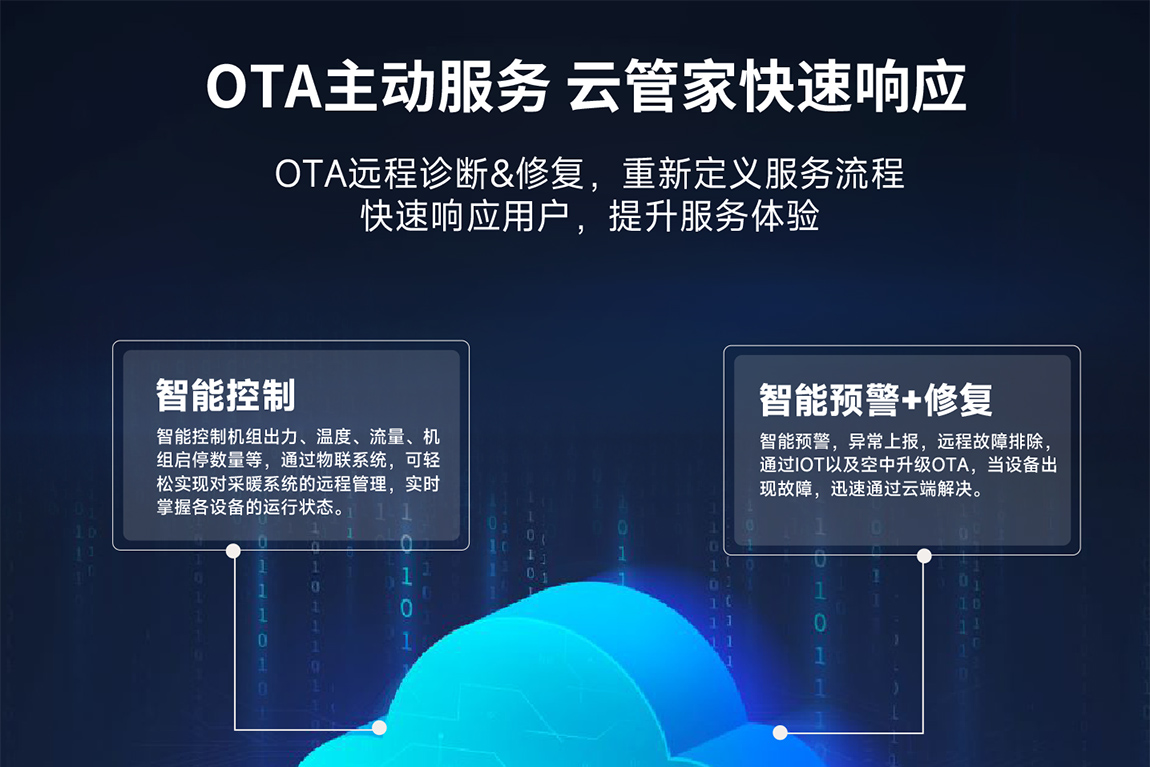 智能OTA